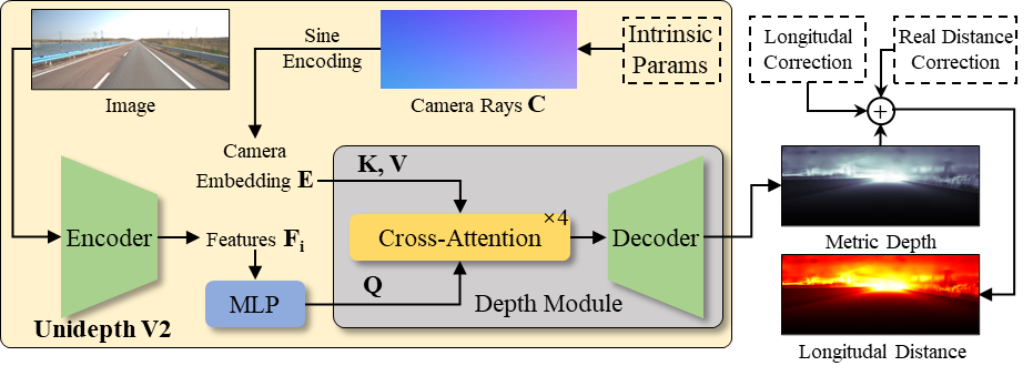Deep-learning detection result with defect localization and masks